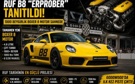 RUF B8 'Erprober' Prototipi Tanıtıldı! 1000 Beygirlik Boxer 8 Motor Otomotiv Dünyasını Şaşırttı